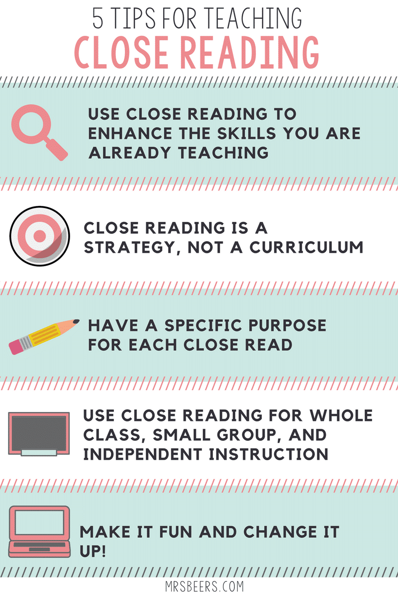 What are the 5 close reading strategies?