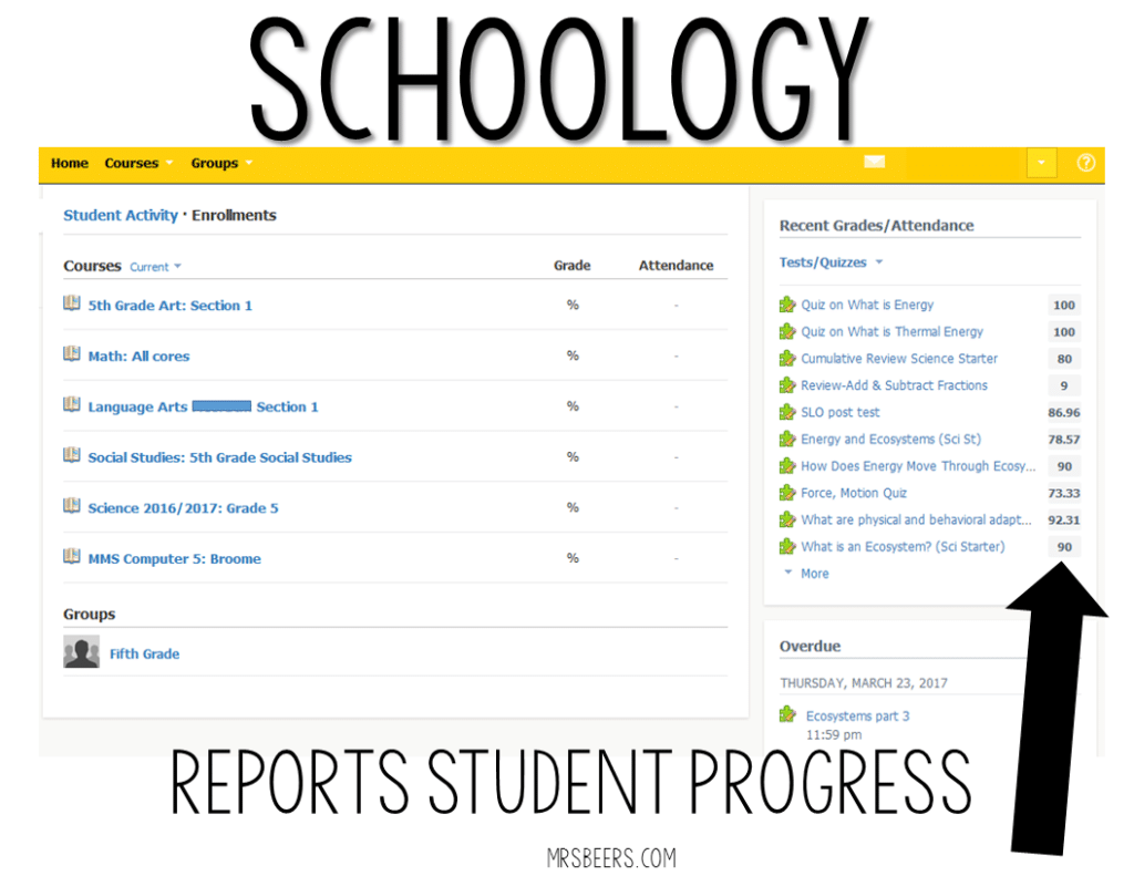 schoology example for middle school