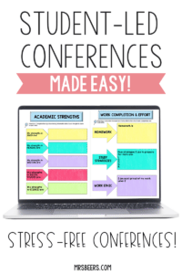 Replacing parent teacher conferences with student led conferences