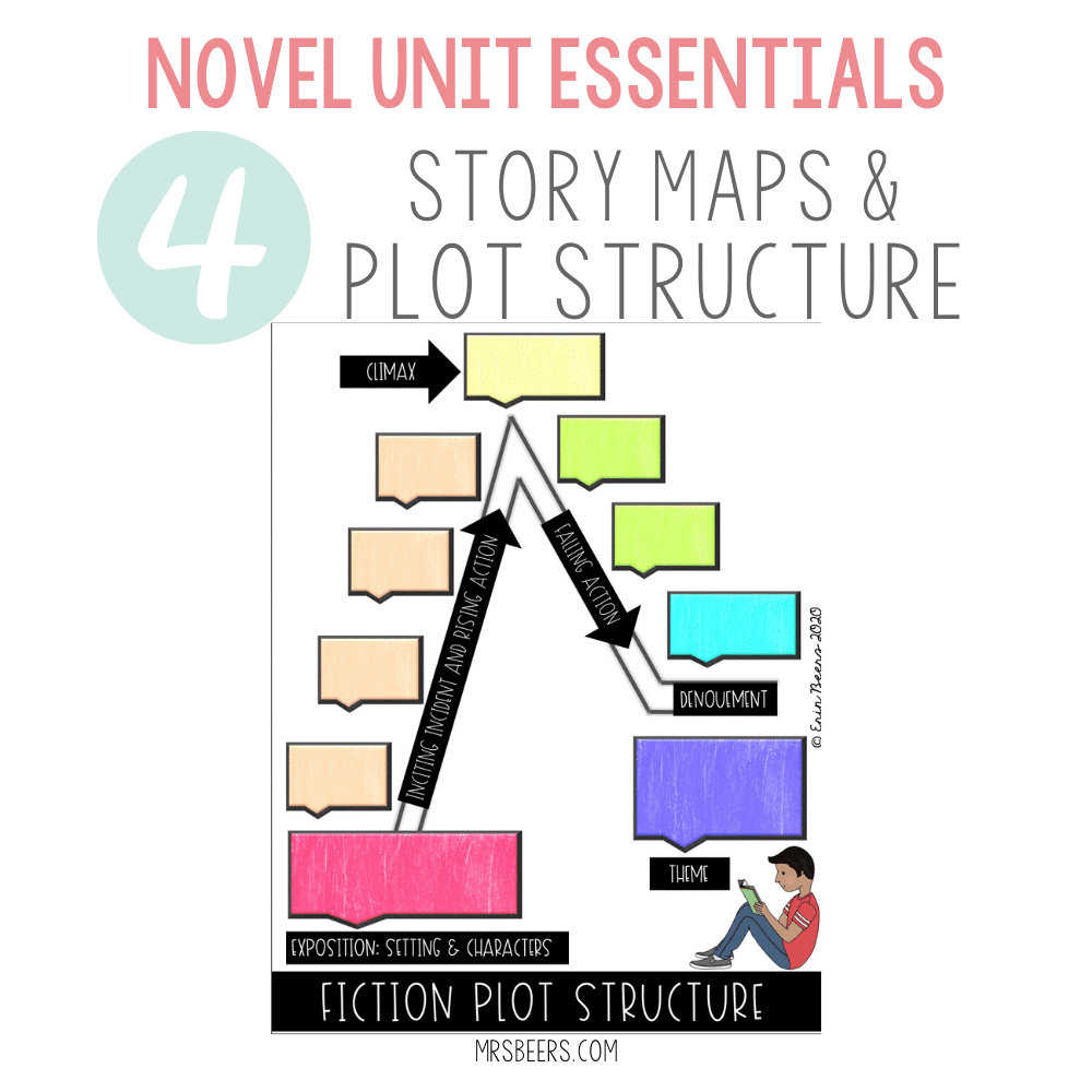 novel study plot structure activities