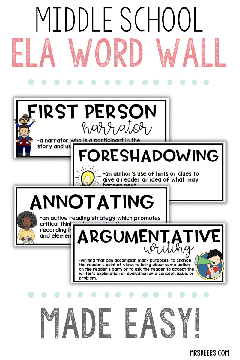 ELA Word Wall Made Easy For Middle School