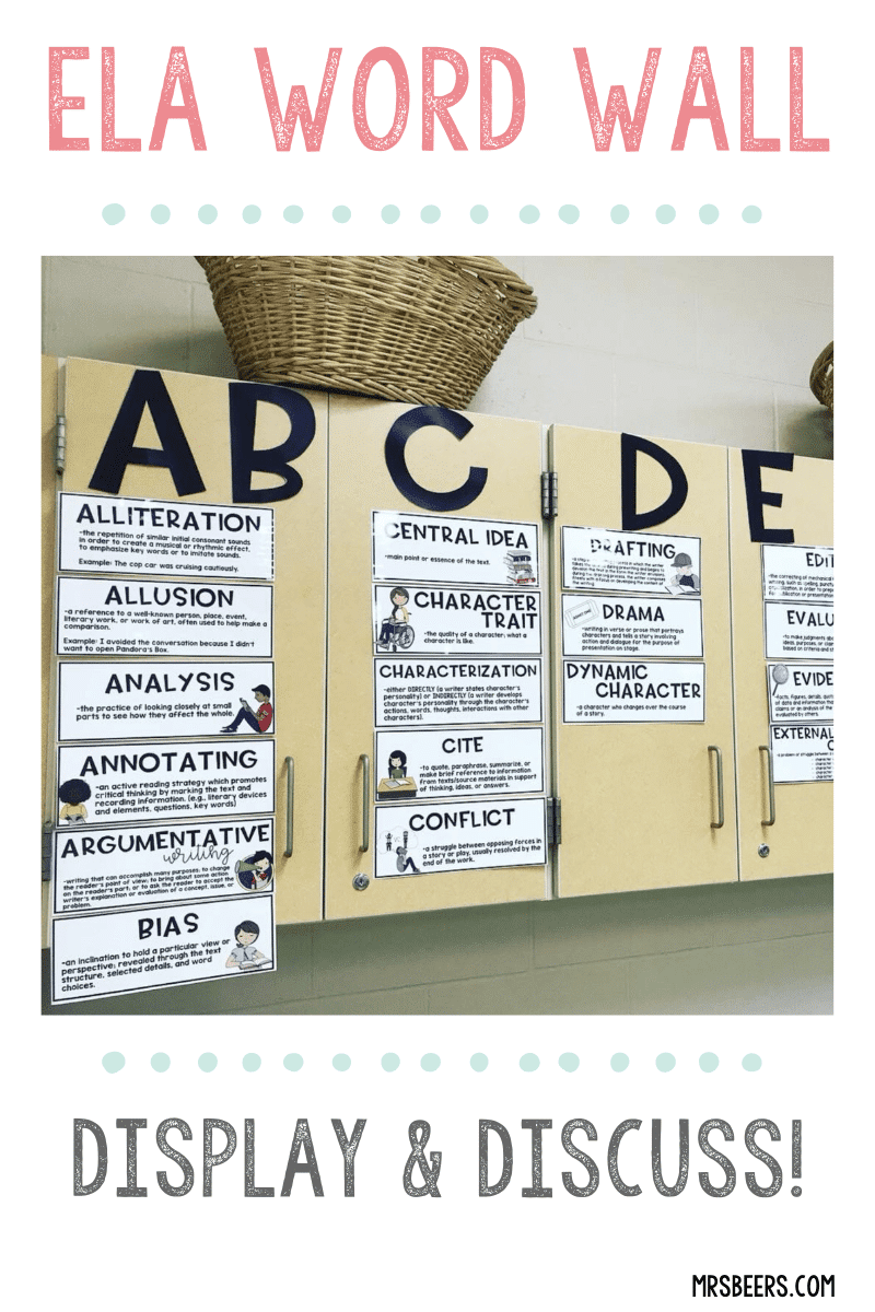 Language arts word wall display with vocabulary terms