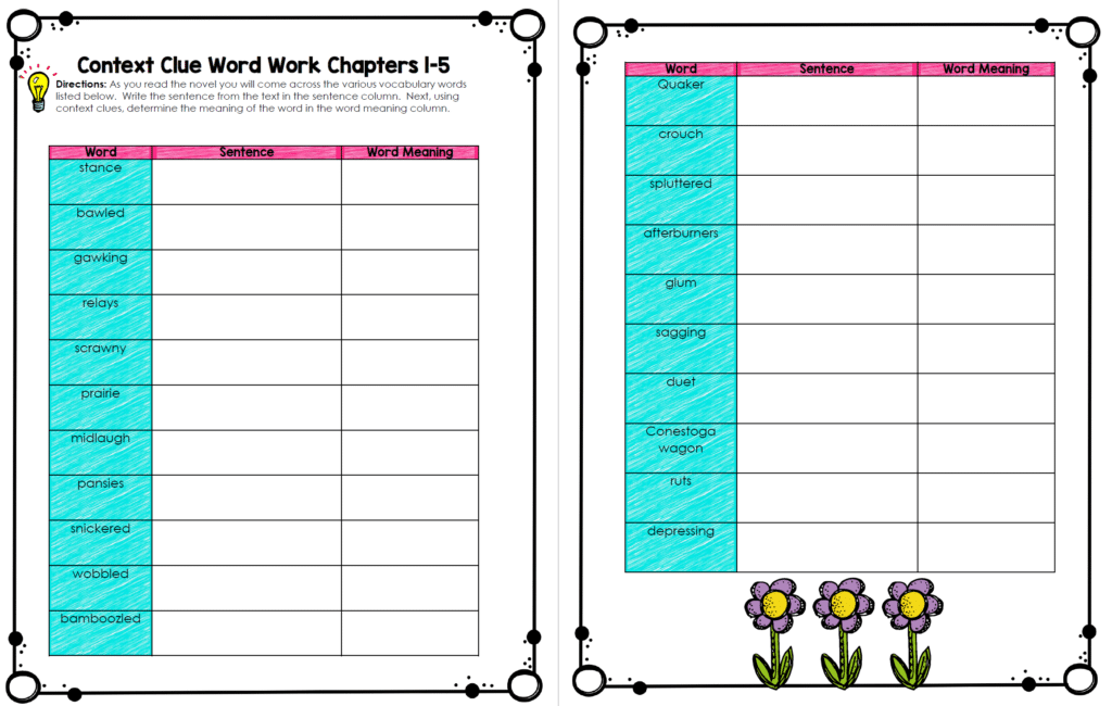 Novel study units for middle school