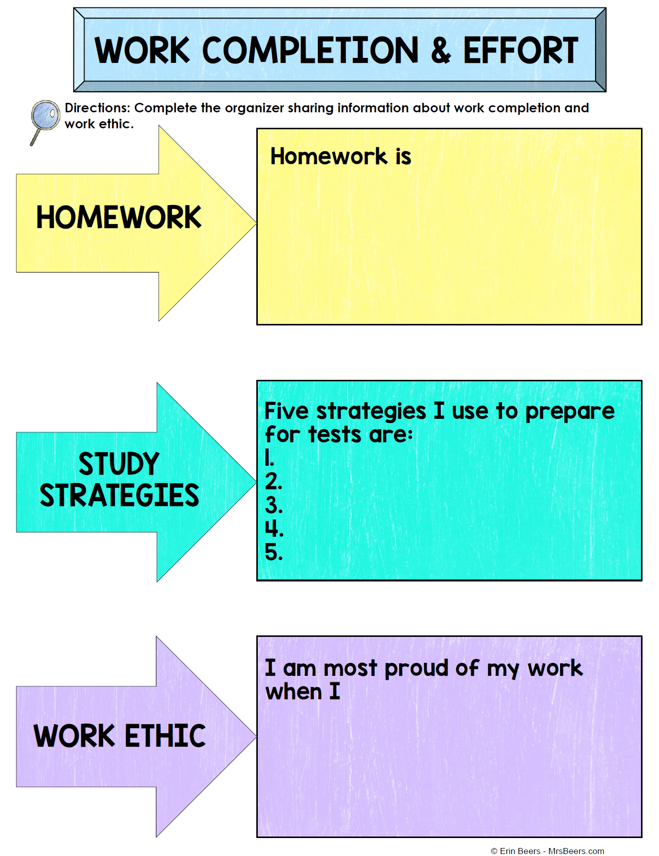 Student led conference evaluation template