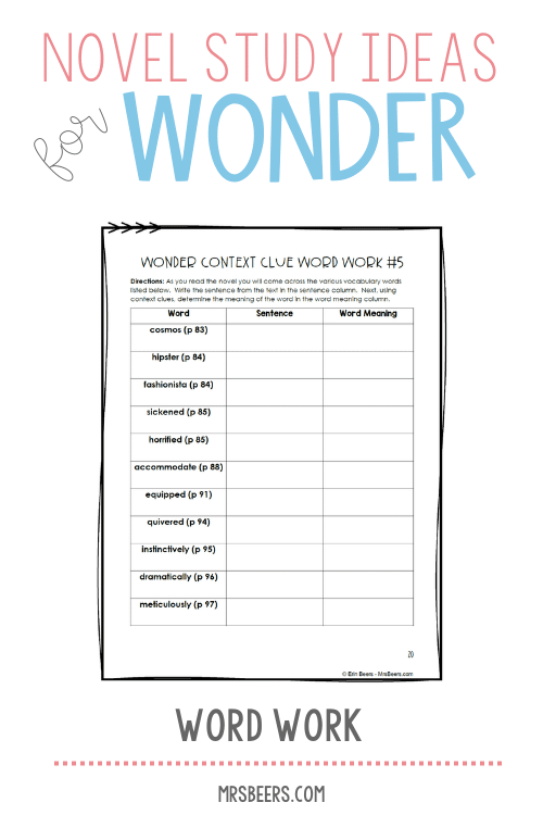 vocabulary and context clues for Wonder by RJ Palacio