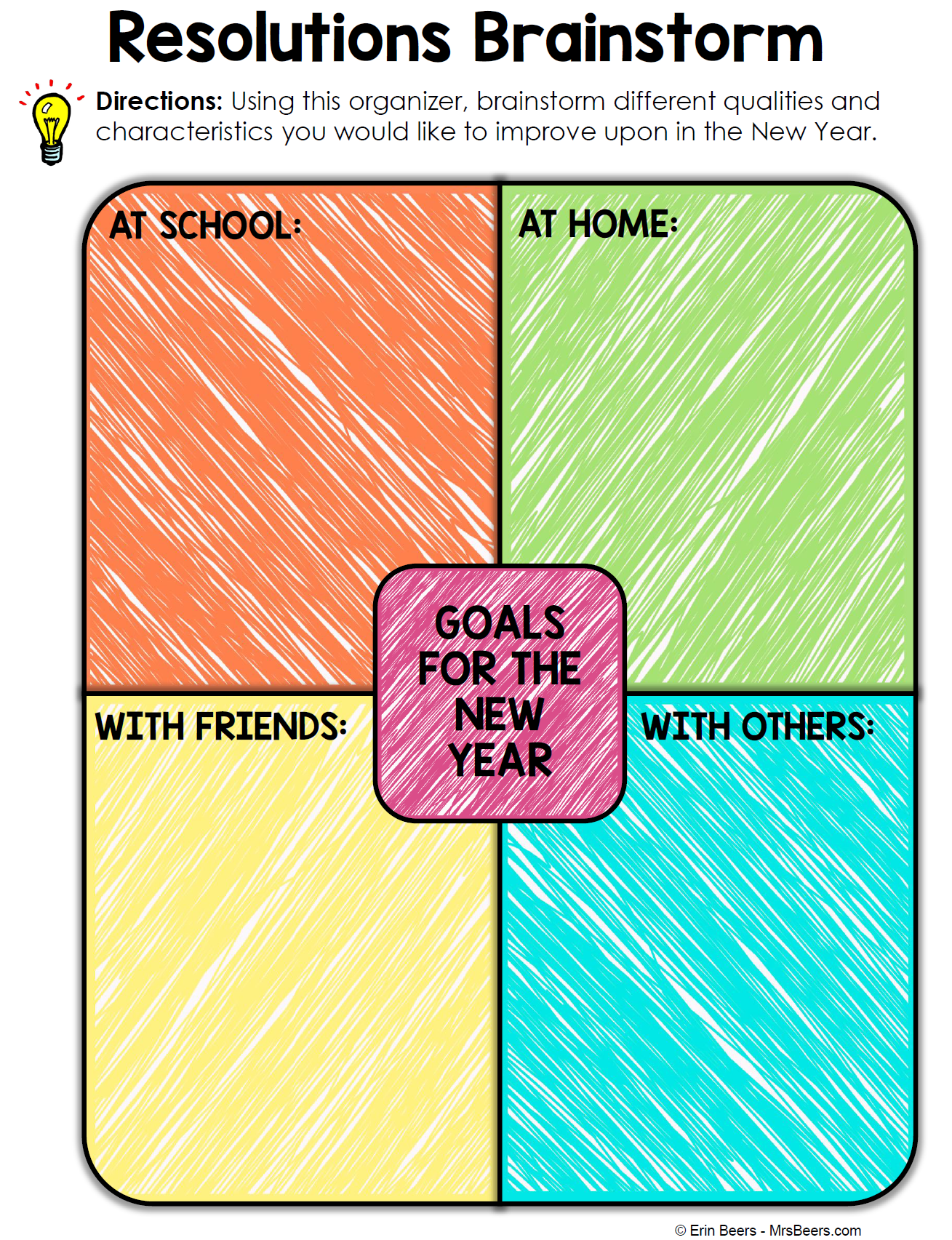 resolution brainstorm organizer