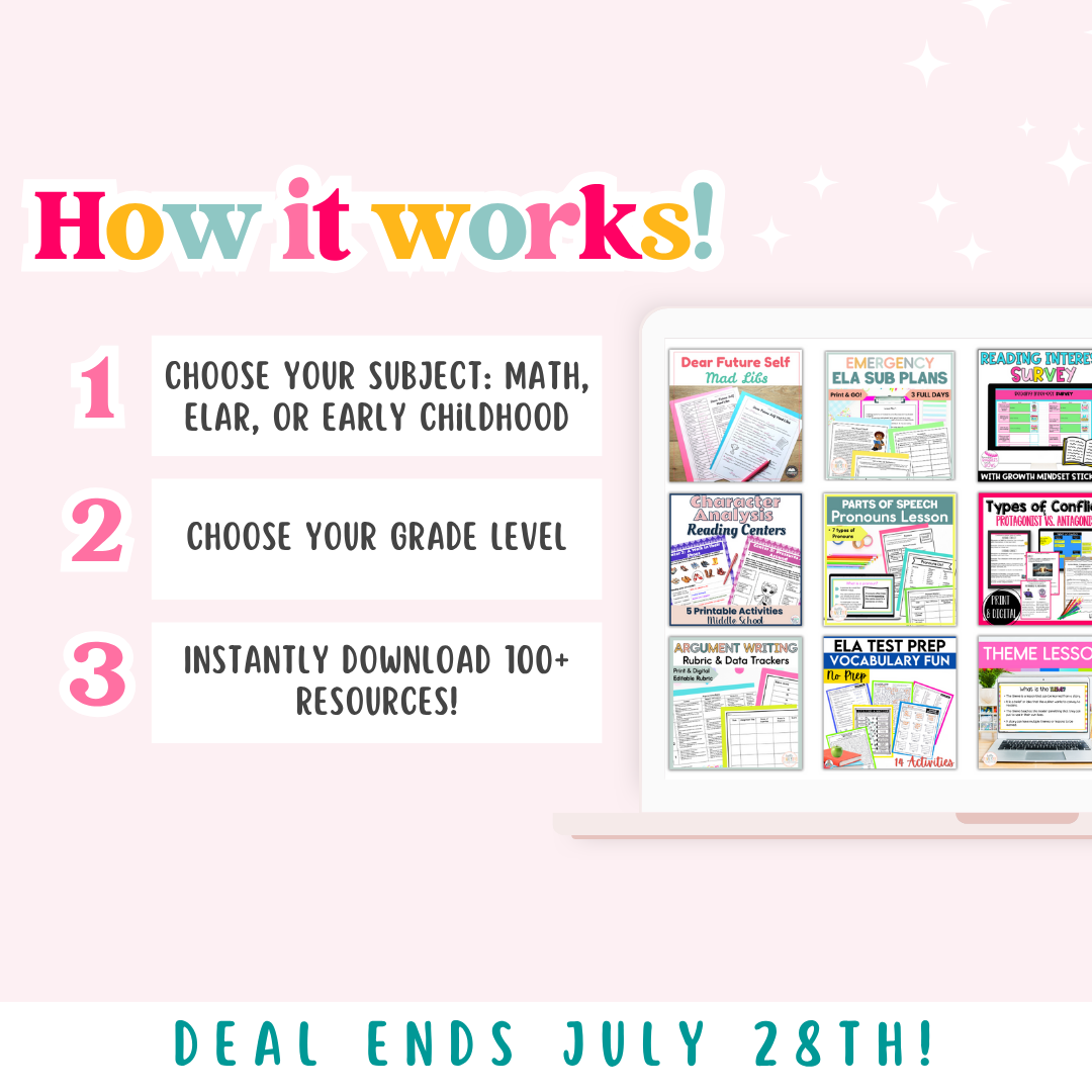 ELA Bundle Sale for Middle School Teachers