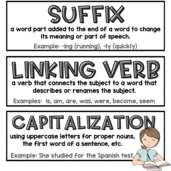 Grammar Word Wall example 2 for middle school