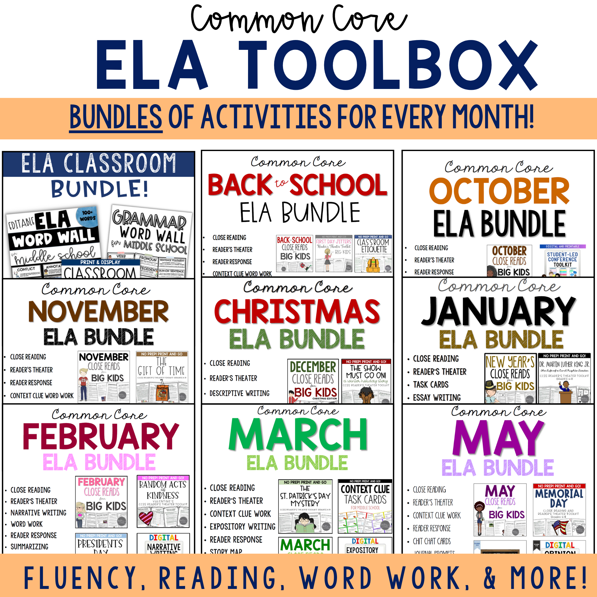 ELA Toolbox for Middle School Teachers - Common Core Resources for Grades 4-7