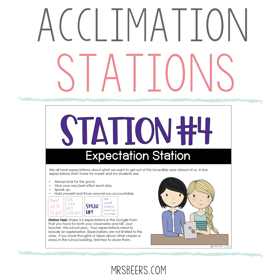 digital acclimation stations - classroom management