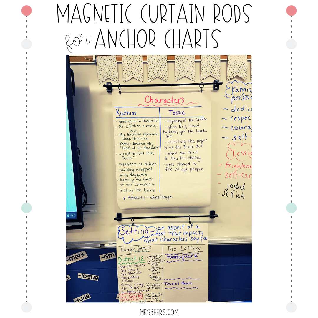 Amazon magnetic curtain rods for classroom notes or posters