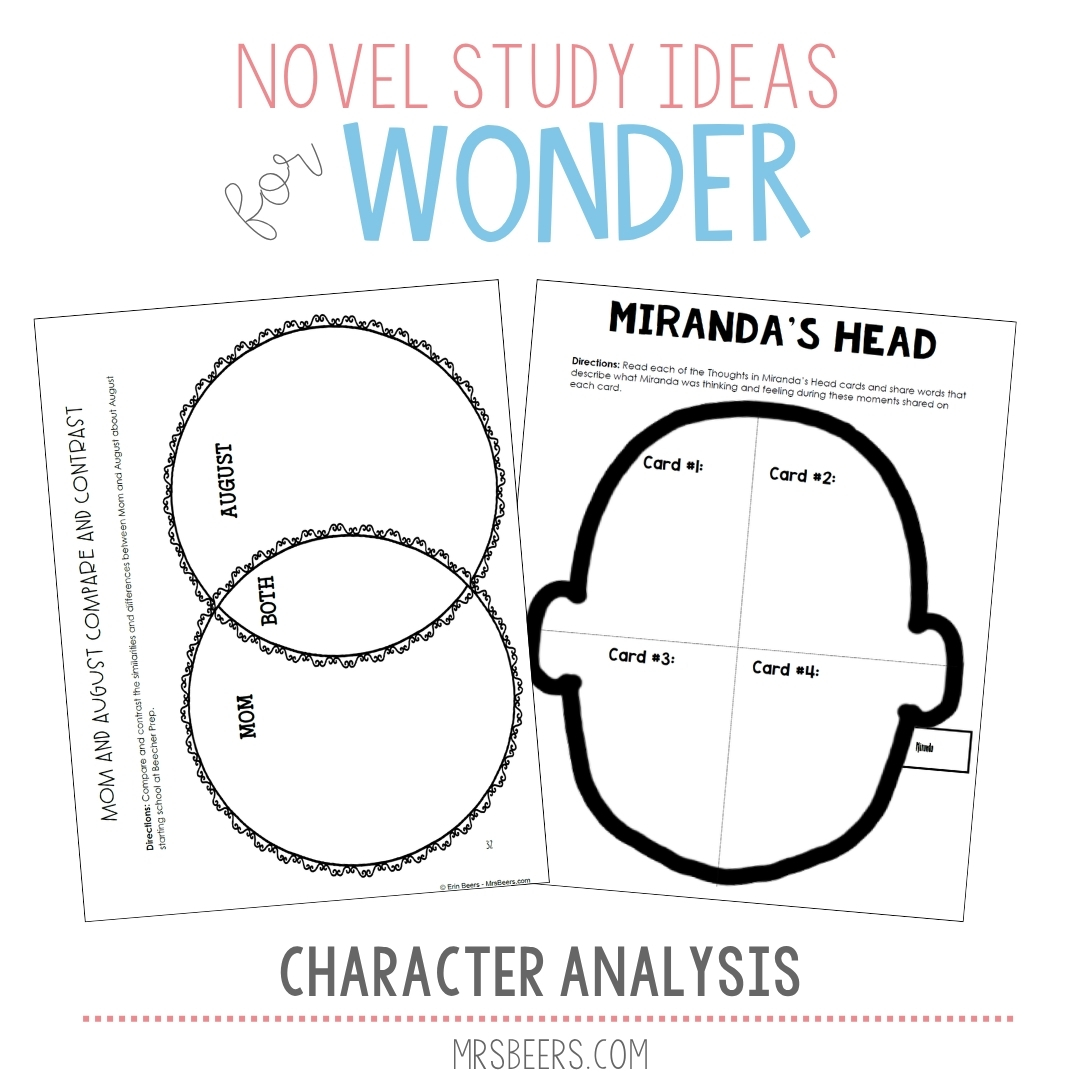 Character analysis worksheet for Wonder by RJ Palacio comparing narrator perspectives