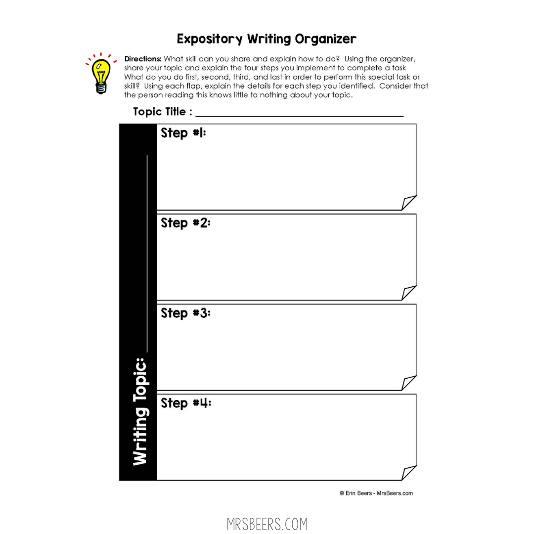 essay writing structured brainstorm activity