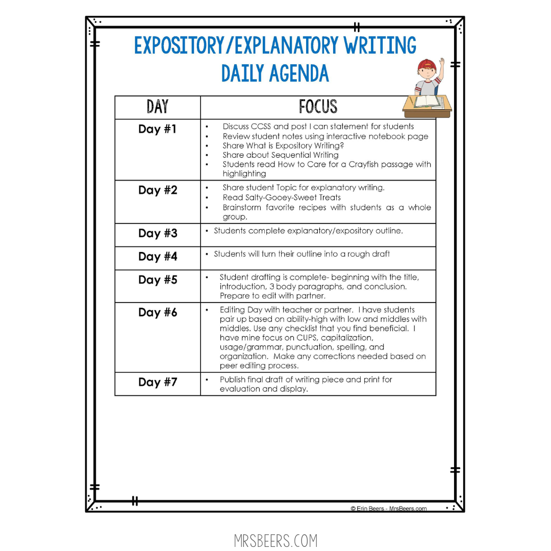 consistent lesson plans for all types of middle school writing