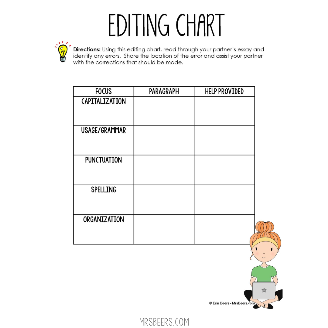 peer editing rubric for essay writing