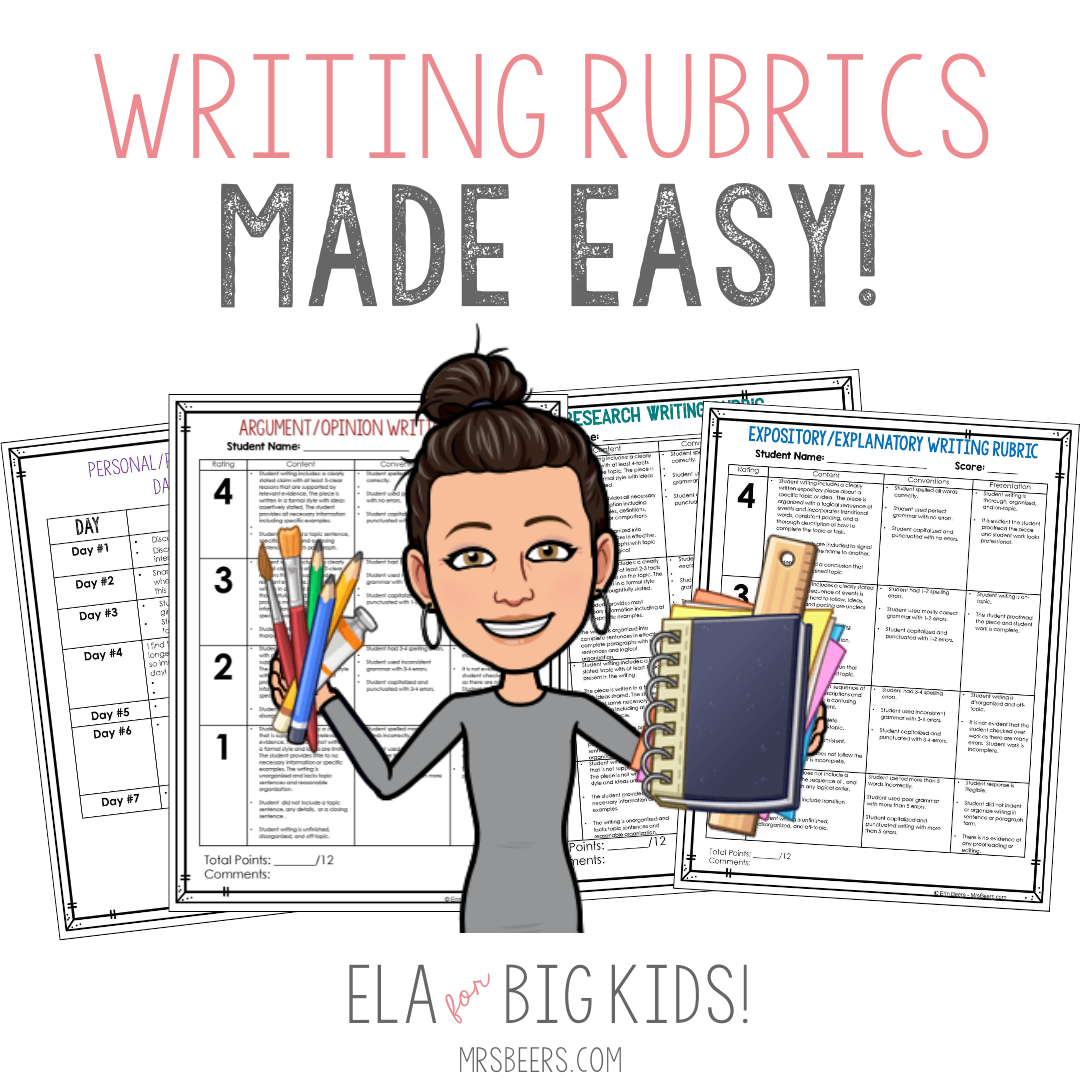 ELA Made Easy: Essay Writing Rubric Templates for Middle School