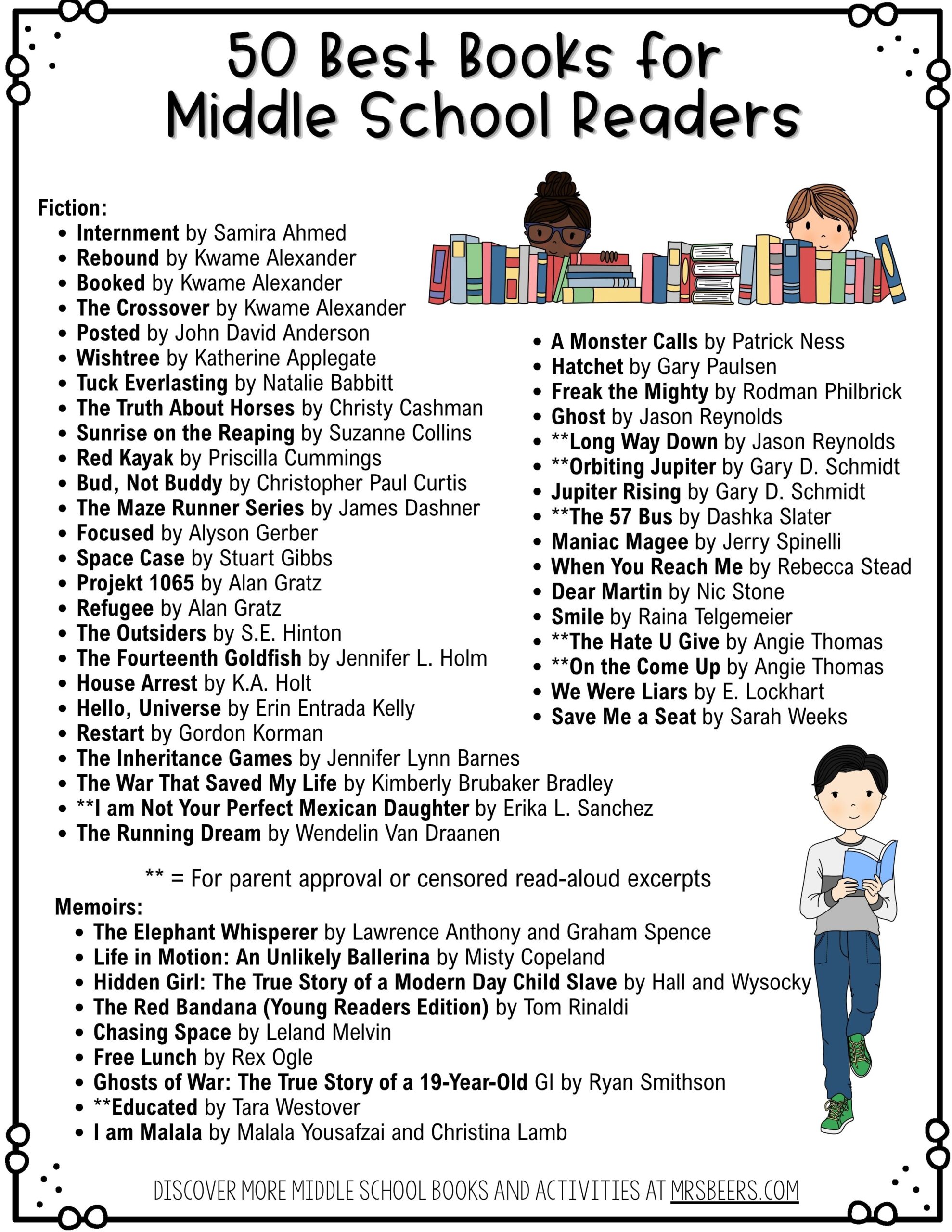 Teacher's list of 50 books that will inspire and encourage your middle school students to read more!