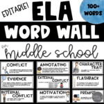 ELA word wall for middle school classrooms grades 5-7