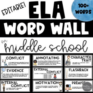 ELA word wall for middle school classrooms grades 5-7